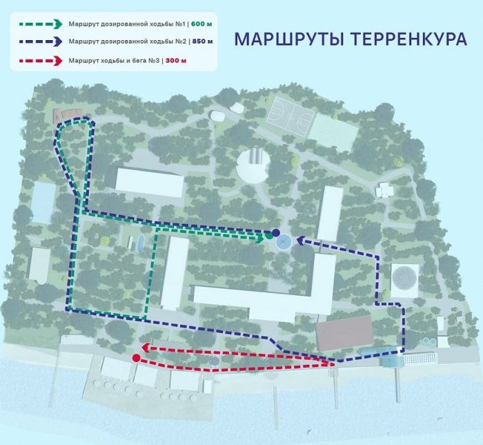 Сочинский терренкур