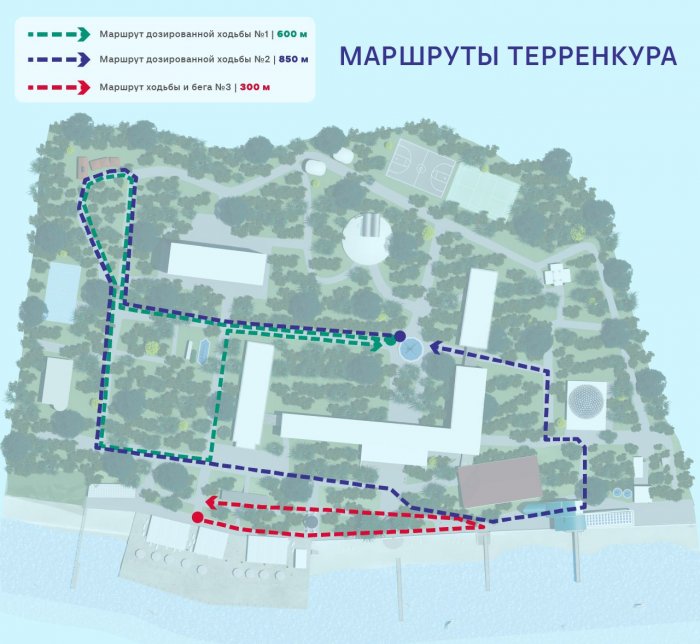 Терренкур